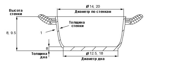 Дополнительное изображение Набор кастрюль 1,2л, 3л TIMA Комфорт Матовая из нержавеющей стали